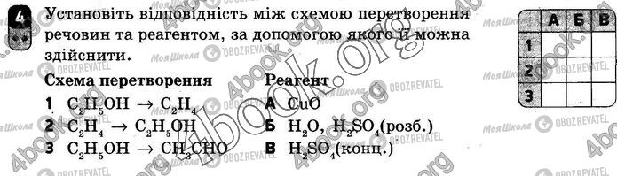 ГДЗ Хімія 10 клас сторінка ВР1 (4)